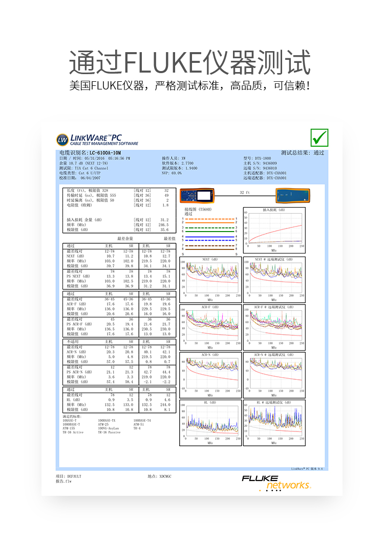 LC-6系列 六类网线 纯铜千兆8芯双绞网络跳线 高速成品网络连接线 千兆网线
