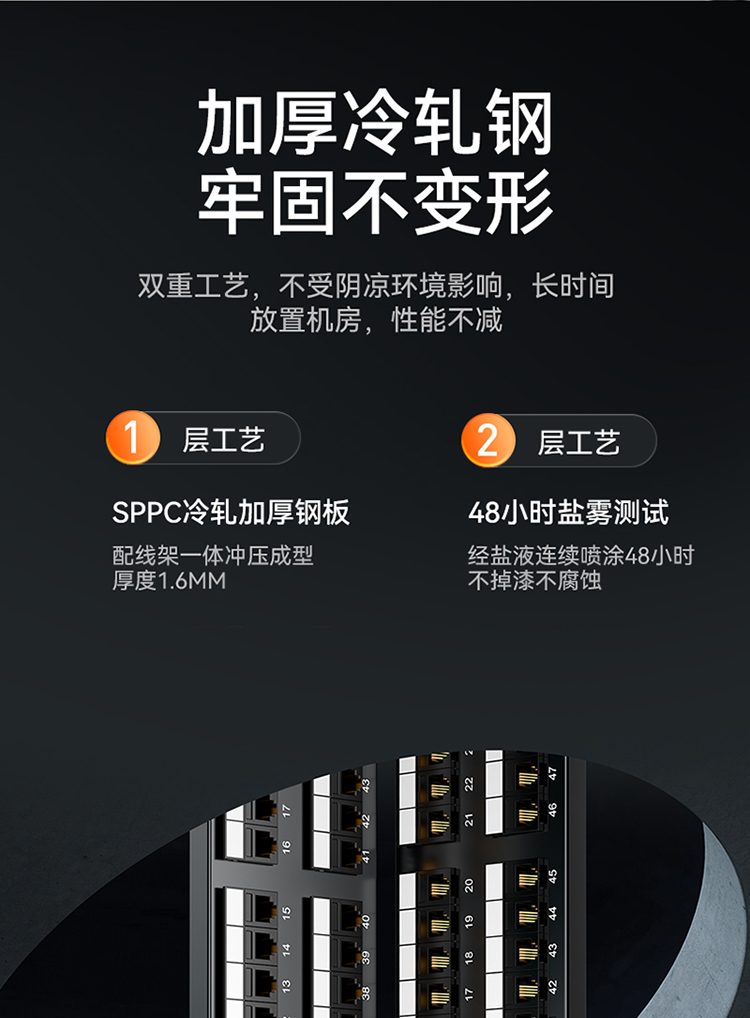 CVDF500G 50口语音电话配线架 4芯2芯电话线高端工程级镀金1U模块式