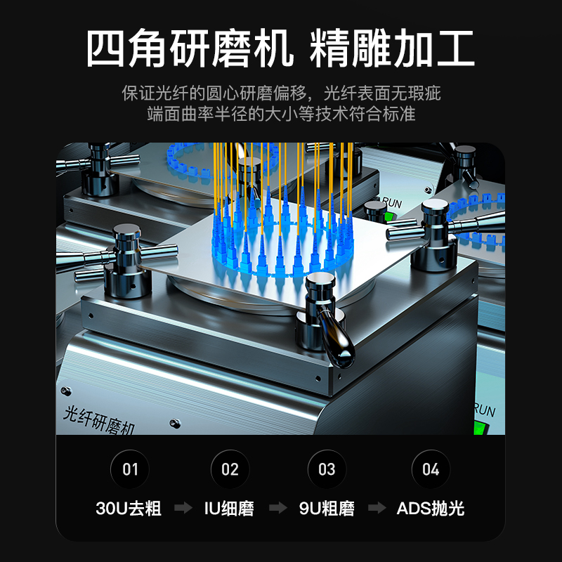 FSC-101 电信级光纤跳线 SC-SC（UPC）单模单芯入户光纤线 低烟无卤环保外被 收发器尾纤 3米