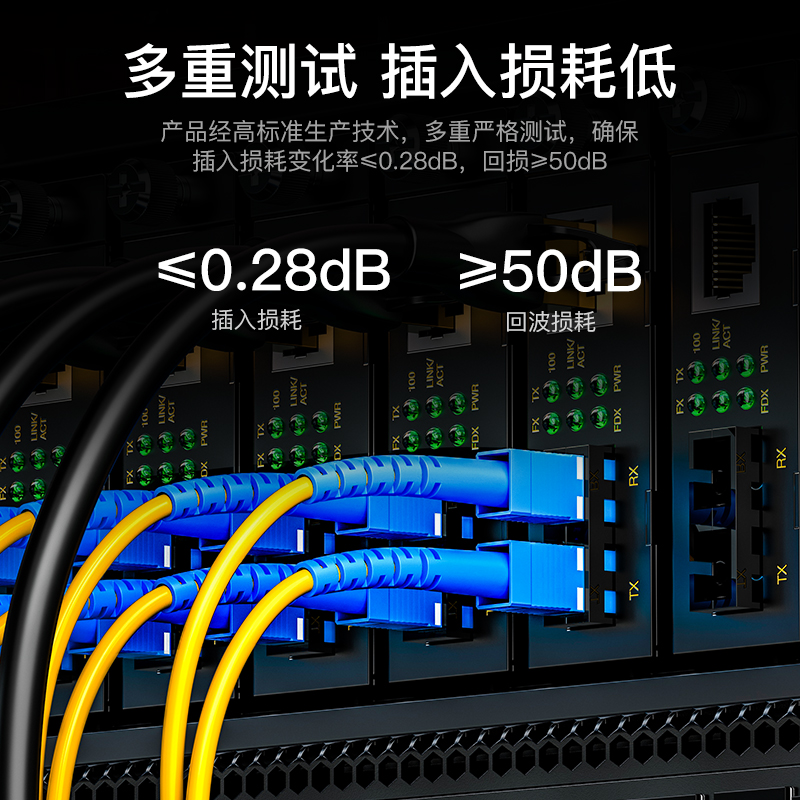 FSC-101 电信级光纤跳线 SC-SC（UPC）单模单芯入户光纤线 低烟无卤环保外被 收发器尾纤 3米