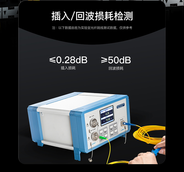 FSC-101 电信级光纤跳线 SC-SC（UPC）单模单芯入户光纤线 低烟无卤环保外被 收发器尾纤 3米
