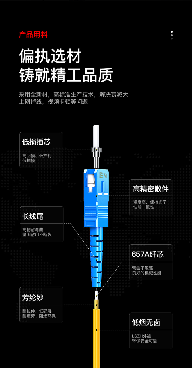 FSC-101 电信级光纤跳线 SC-SC（UPC）单模单芯入户光纤线 低烟无卤环保外被 收发器尾纤 3米