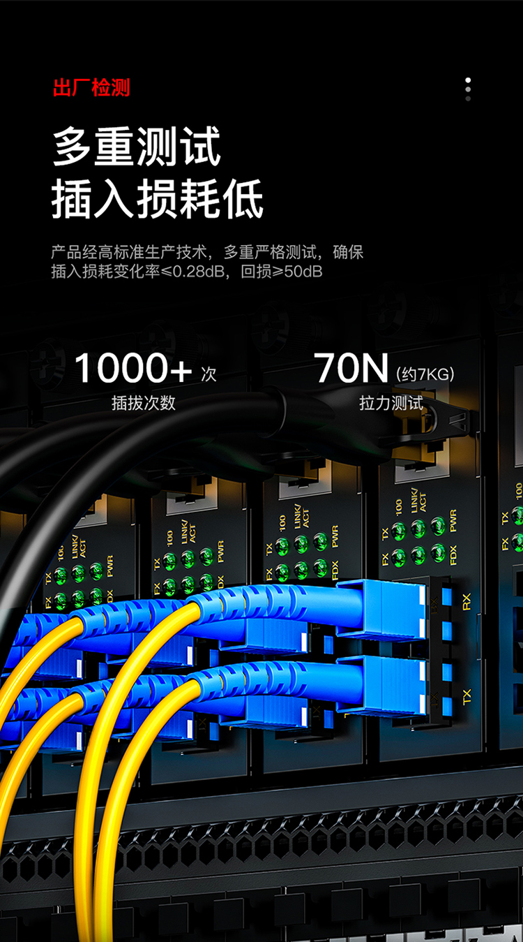 FSC-101 电信级光纤跳线 SC-SC（UPC）单模单芯入户光纤线 低烟无卤环保外被 收发器尾纤 3米