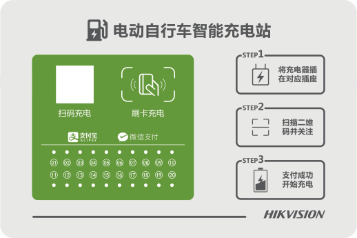 20路充电桩主机(4G)